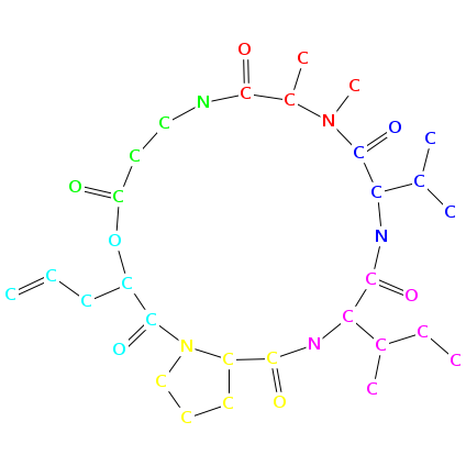 desmethylDestruxin A chemical structure Chemical structure