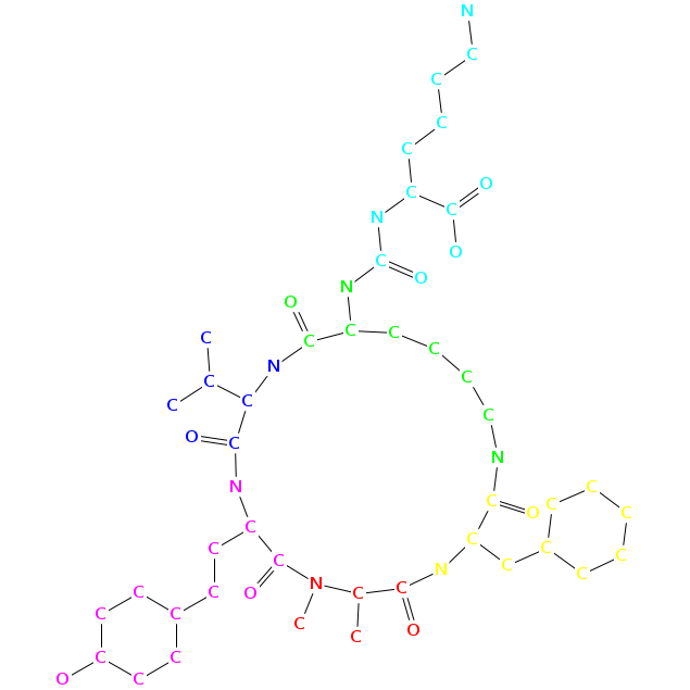 anabaenopeptin C chemical structure Chemical structure