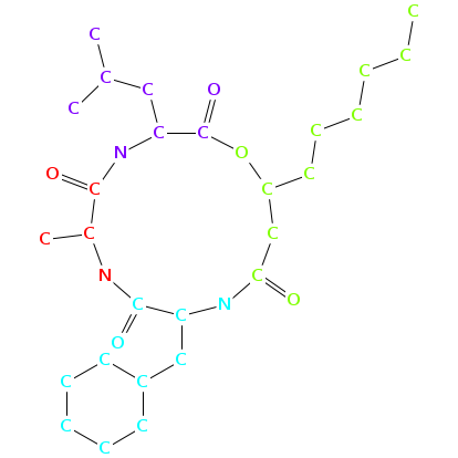 beauverolide H chemical structure Chemical structure