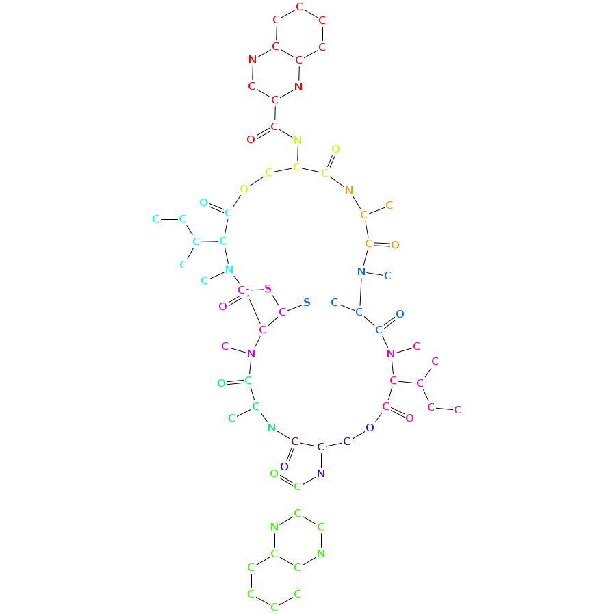 quinomycin B chemical structure Chemical structure