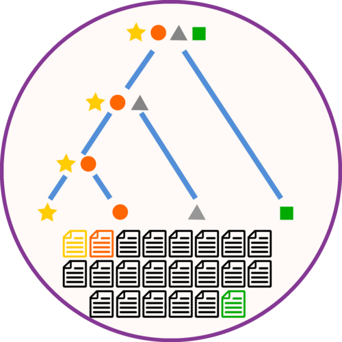 datastructures