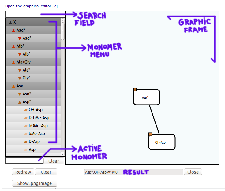 Editor Layout main elements of editor
